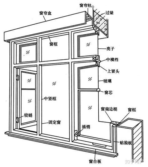 窗户平面圖